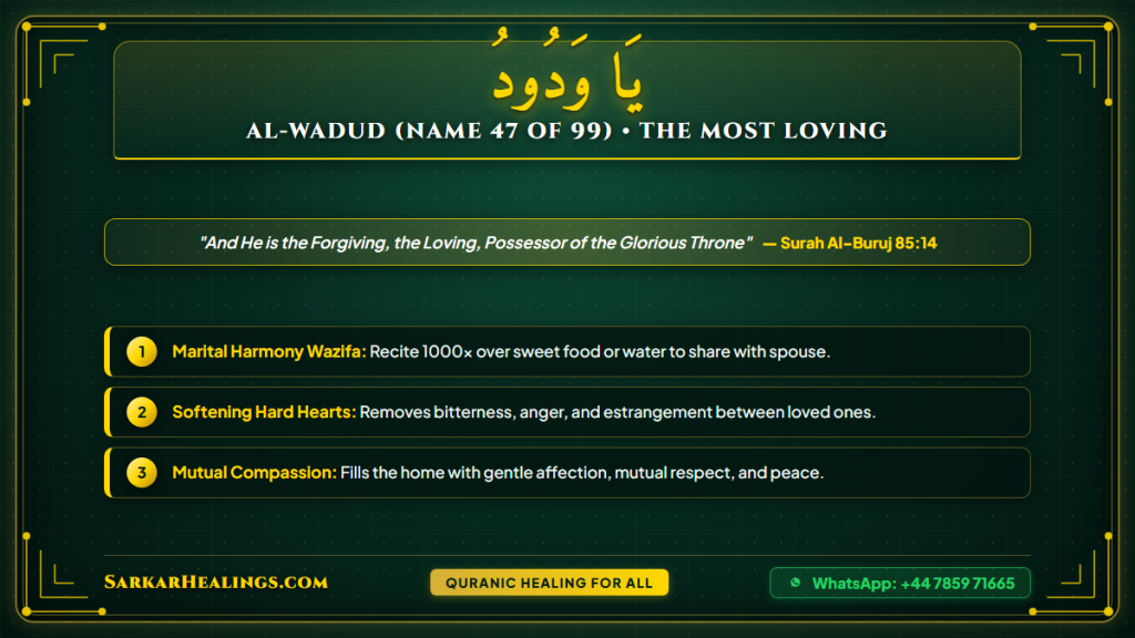Ya Wadudu Wazifa for Marriage Harmony Love Reconciliation Card | Sarkar Healings