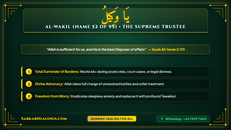 Ya Wakilu Wazifa Surrendering Hardships Court Cases Divine Help Card | Sarkar Healings