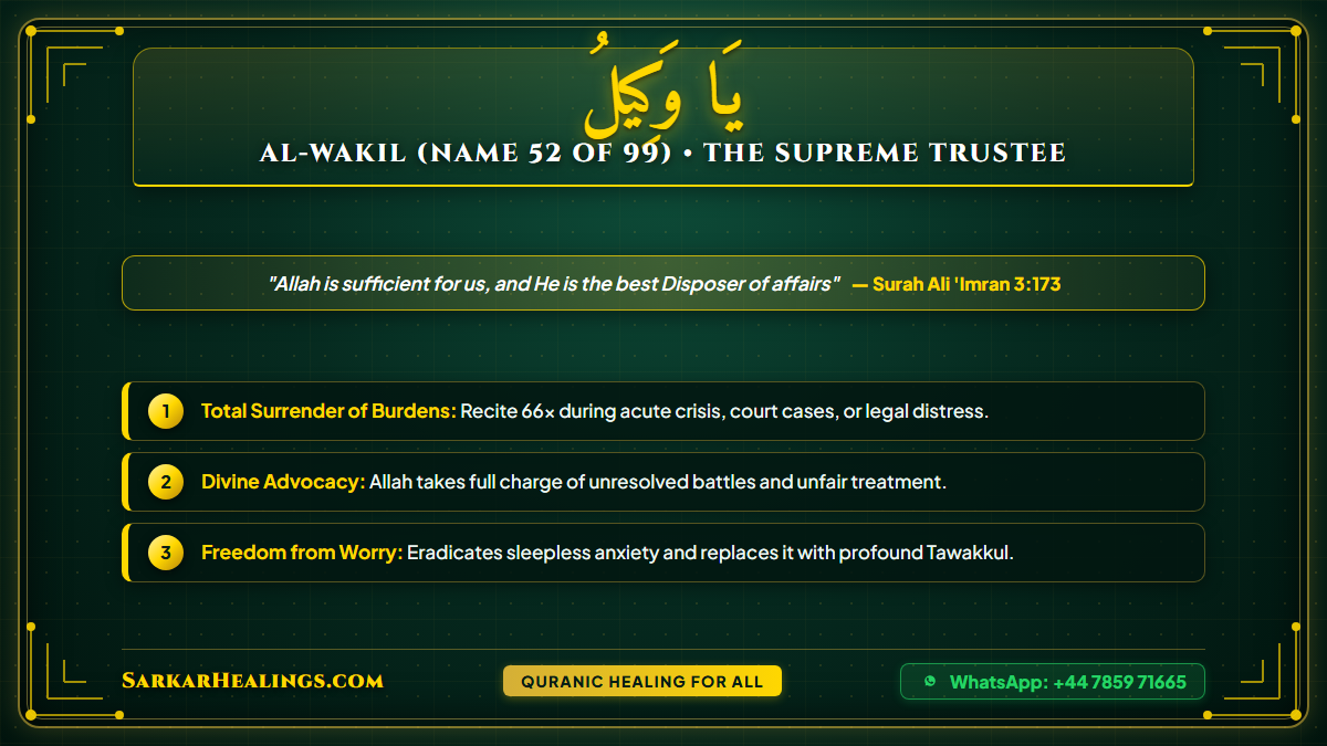 Ya Wakilu Wazifa Surrendering Hardships Court Cases Divine Help Card | Sarkar Healings